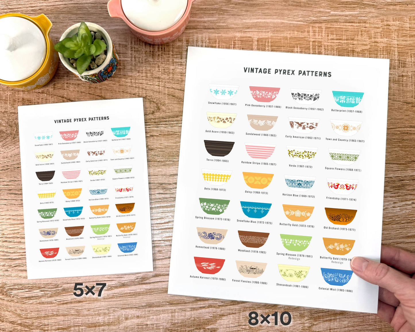 Pyrex-Inspired Bowl Stacks Print – Retro Kitchen Wall Art