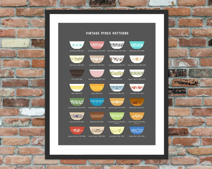 Vintage Kitchen Pattern Chart, Collector Guide – Gray