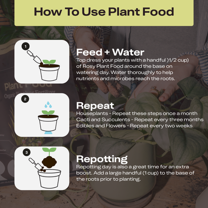 4qt Organic Plant Food