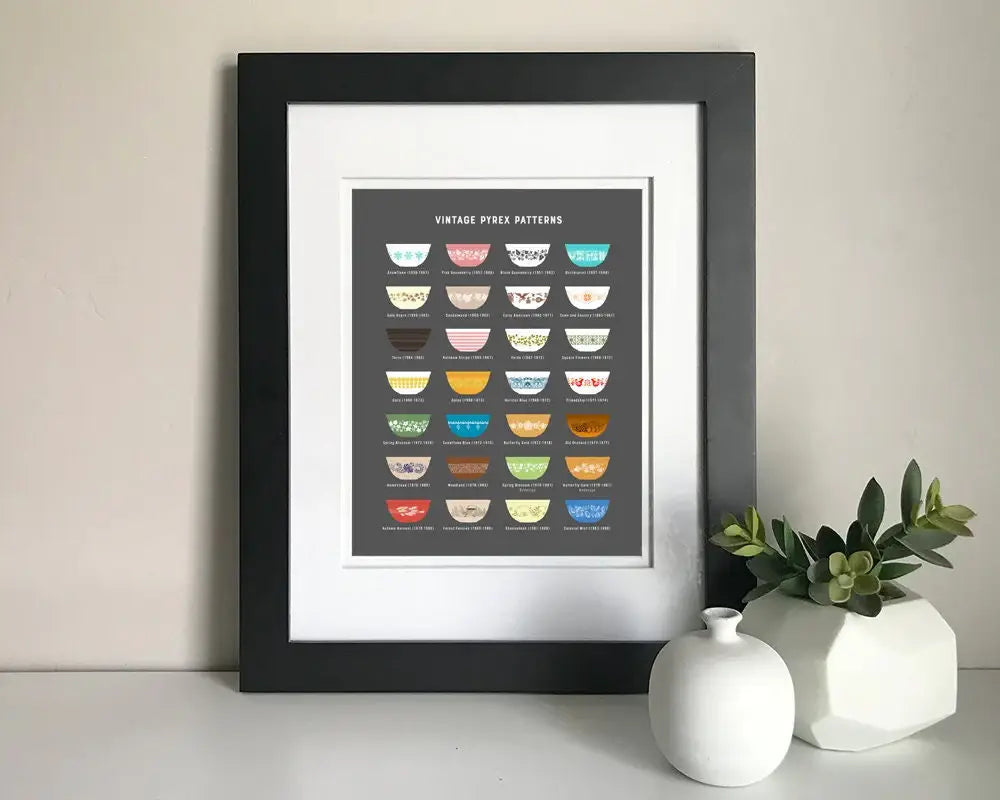 Vintage Kitchen Pattern Chart, Collector Guide – Gray