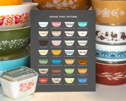 Vintage Kitchen Pattern Chart, Collector Guide – Gray