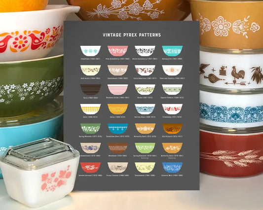 Vintage Kitchen Pattern Chart, Collector Guide – Gray